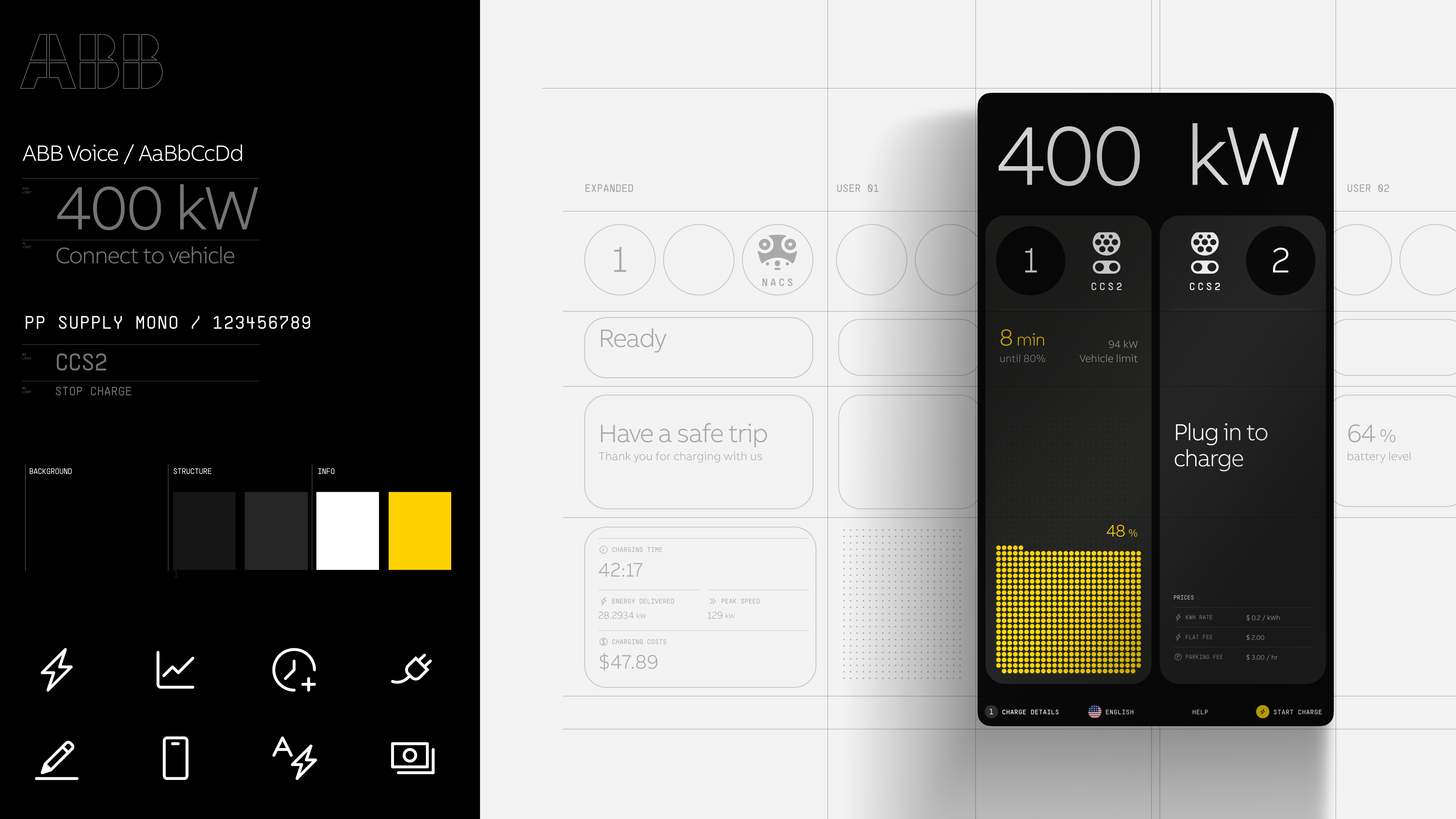 ABB Charger 7